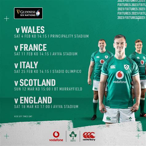 Six Nations Rugby Partnership .